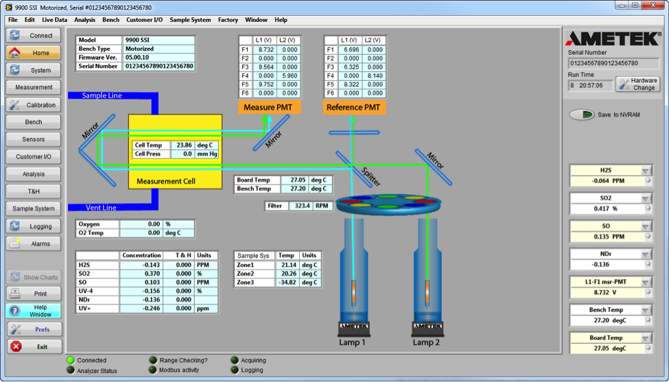 Ametek 99xx Configurator