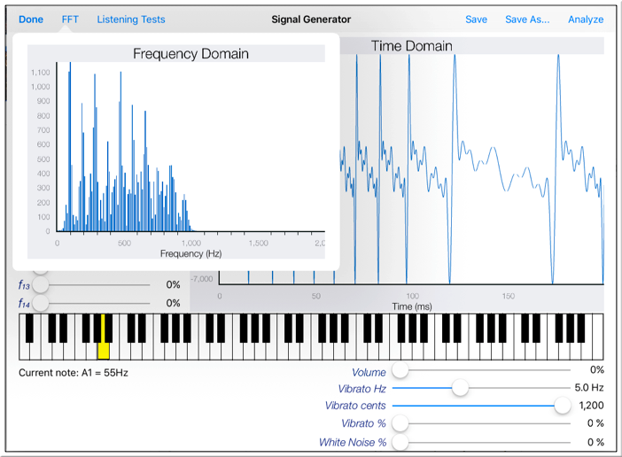 Generating test signals